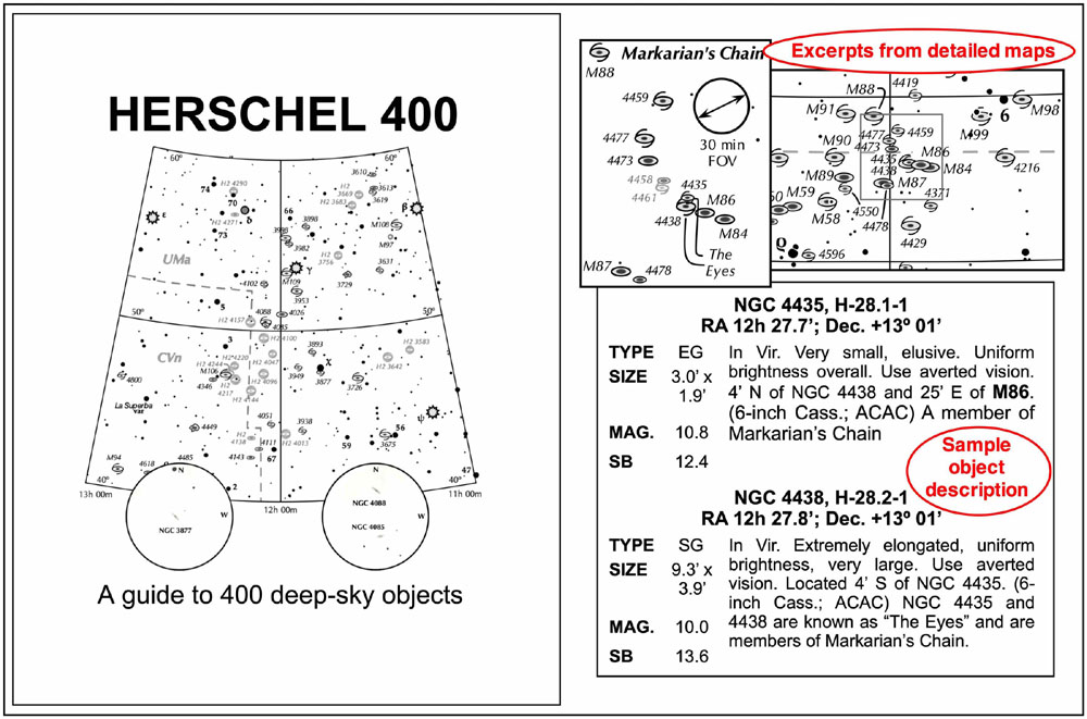 Herschel 400